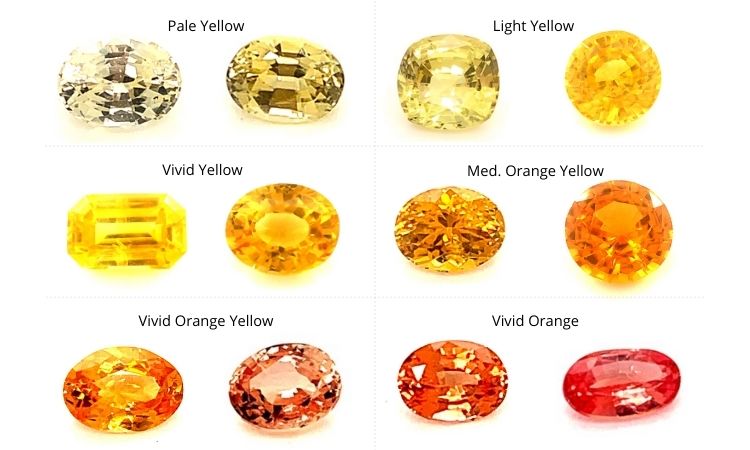 Shades of Yellow Sapphires from our own inventory