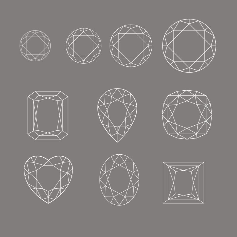 Jewellery Valuation Report