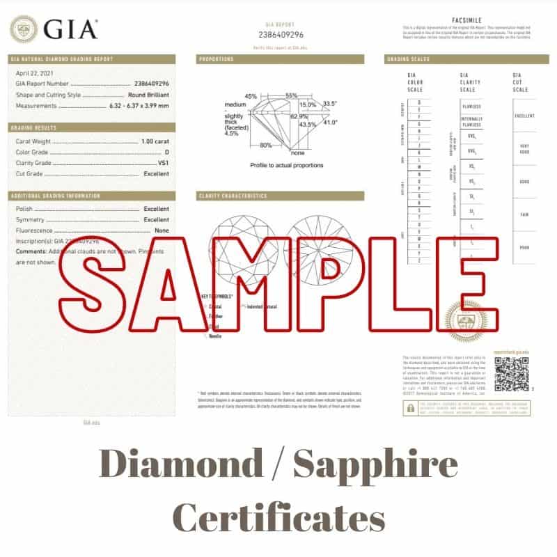 Daimonda and Gemstone Certificates