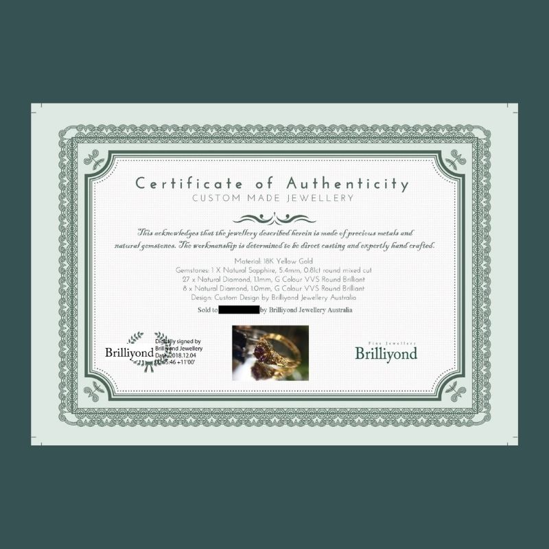 Authenticity Certificate